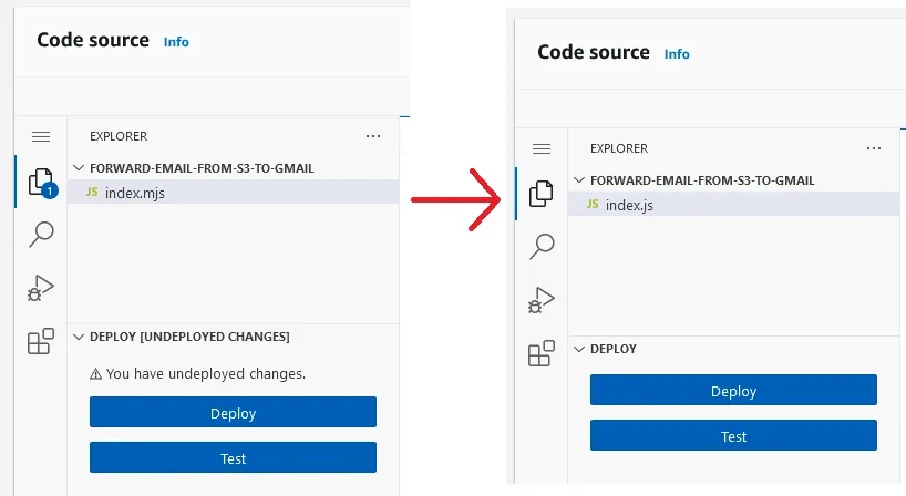 AWS Lambda rename index file