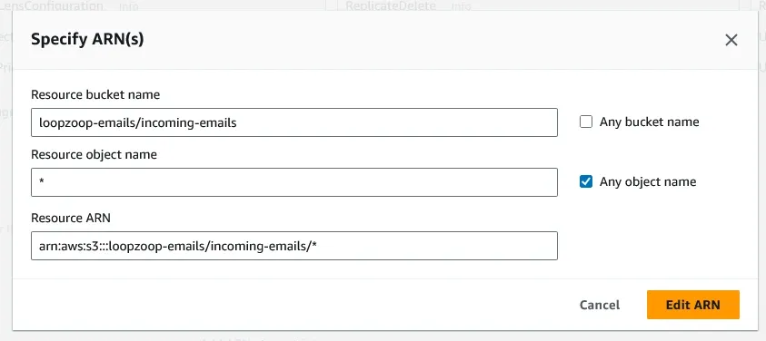 AWS S3 ARN permission