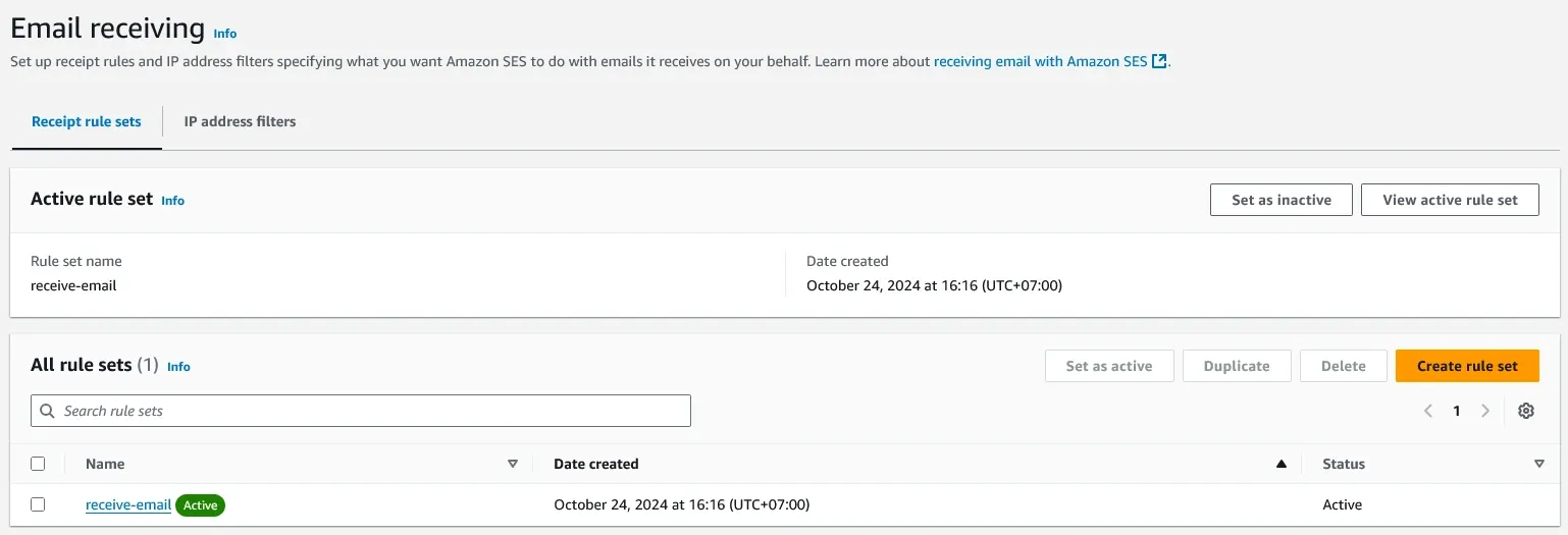AWS receiving ruleset active